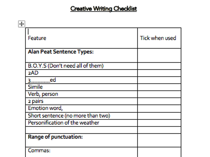 creative writing revision activities